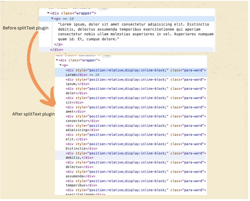 Image showcasing HTML in devtool view before and after version of splitText plugin