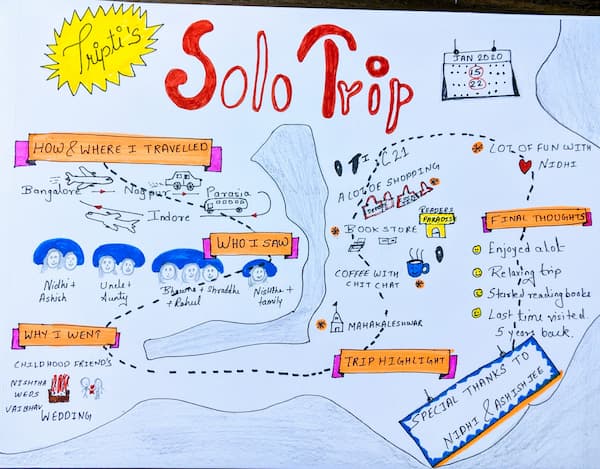 solo trip sketch note